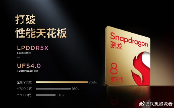 娛樂城：8.8英寸安卓性能小鋼砲！全新聯想拯救者Y700發佈：驍龍8 Gen 3 2899元起